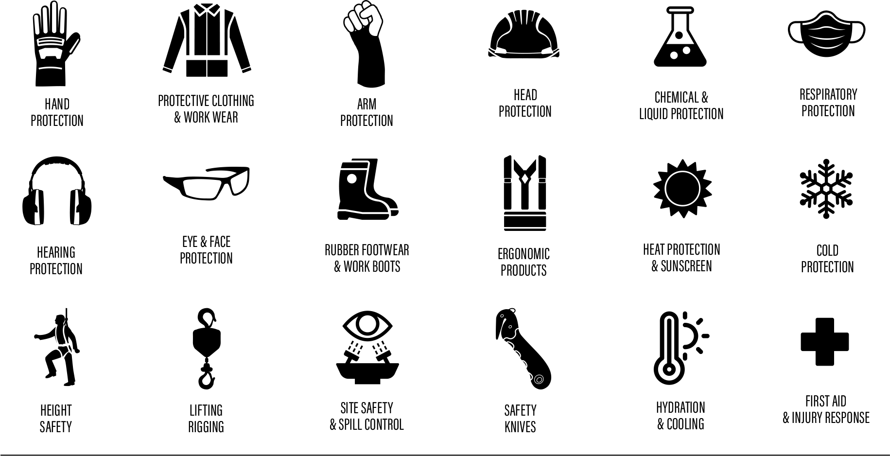 desc